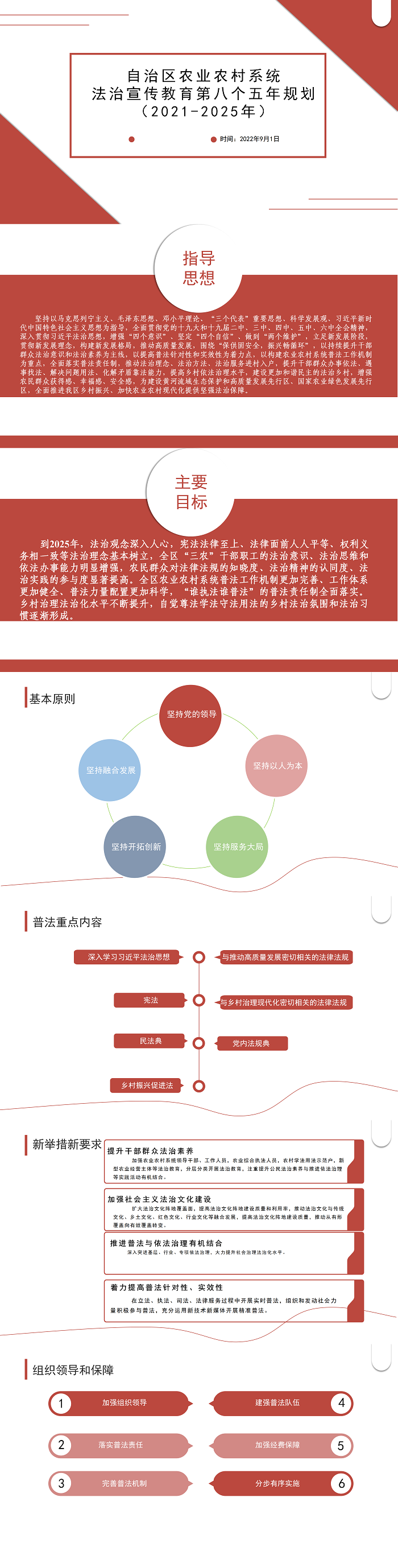 成人直播
成人直播
系统法治宣传教育第八个五年规划(2021-2025年)解读.png
